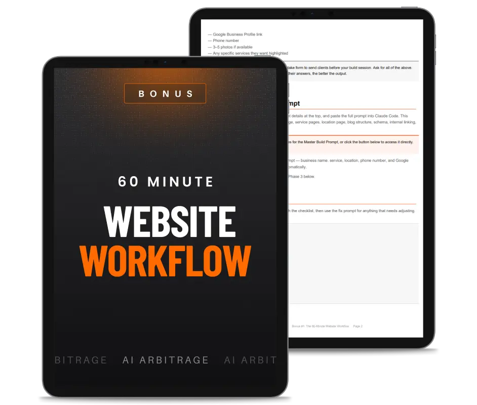 The 60-Minute Website Workflow
